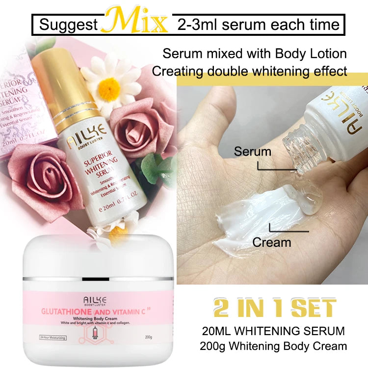 Skin Care Body Set