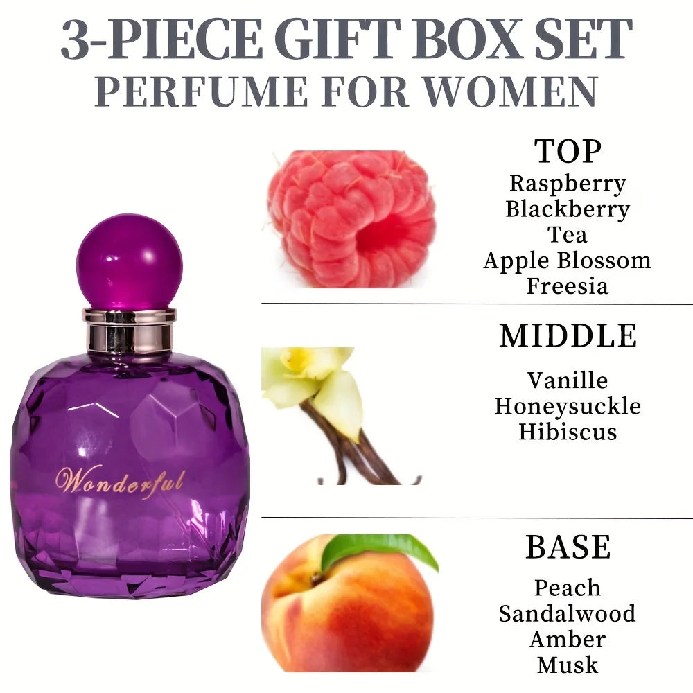 Bath and Body Gift Set for Women & Girls
