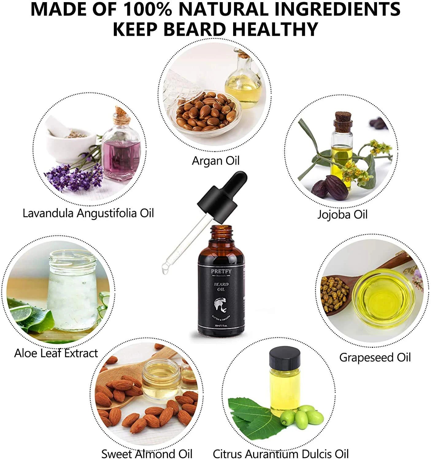 Beard Grooming Kit