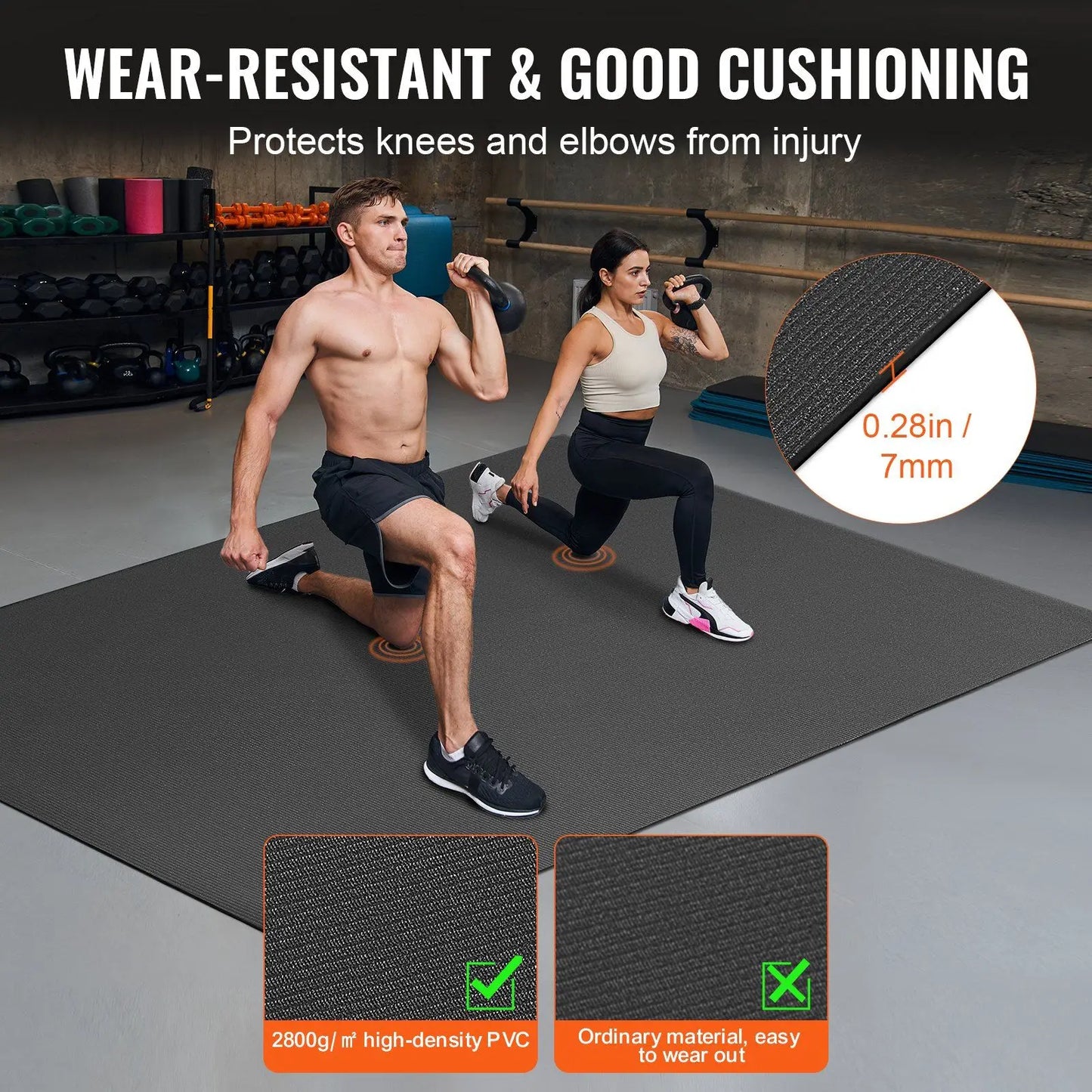 Non Slip High Density Premium Exercise Mat