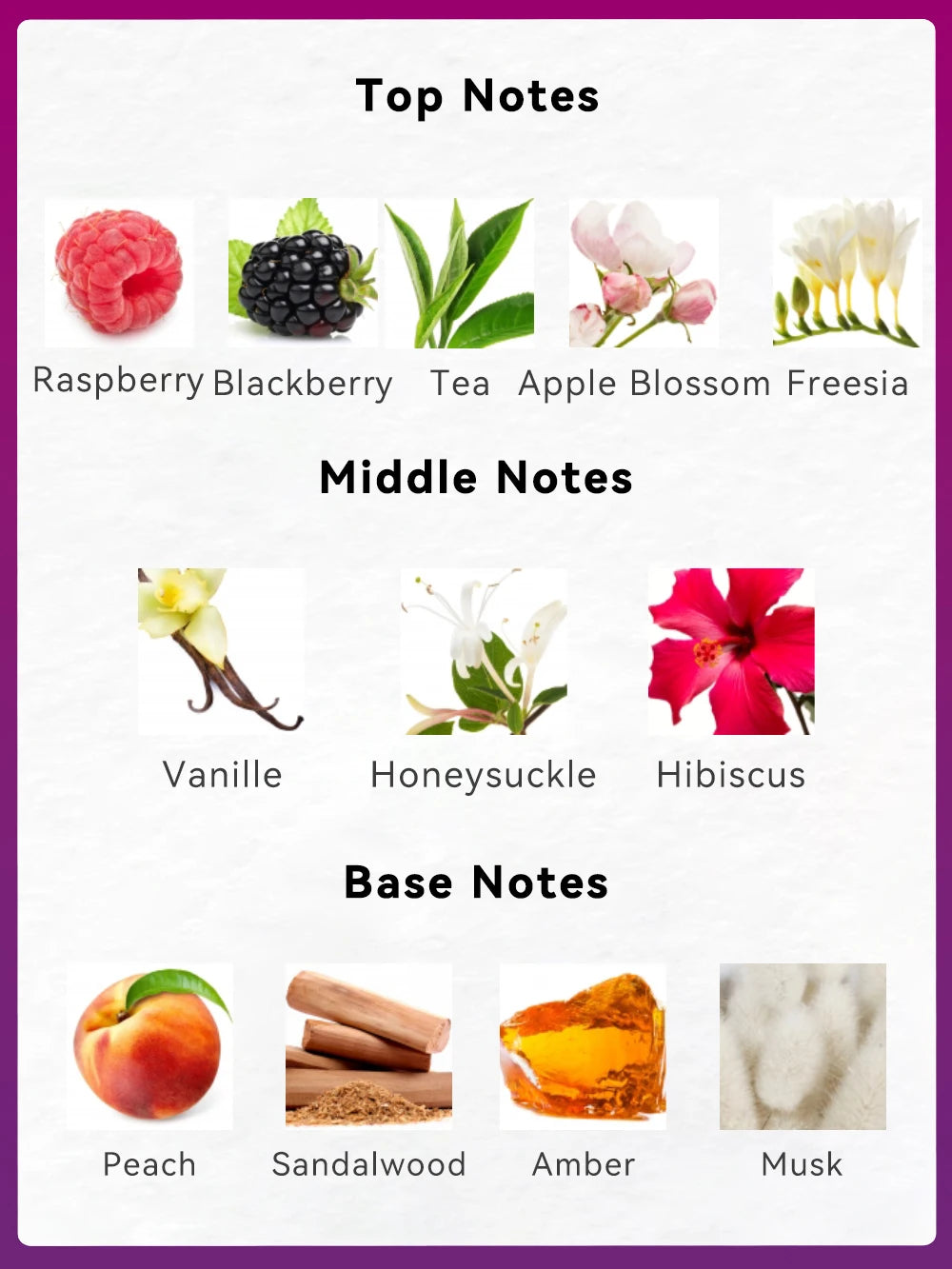 Fragrance Sets: Body Mist/Body Lotion/Candle/Bath Bomb