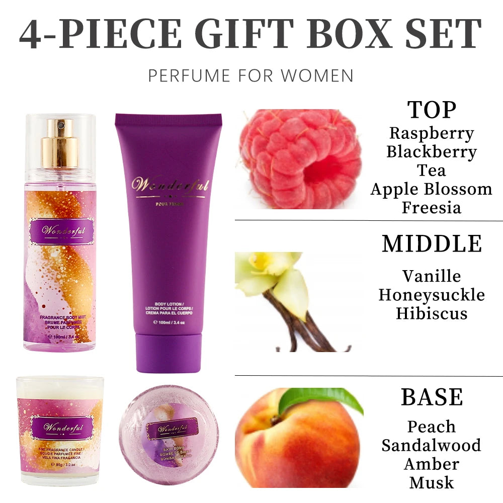 Fragrance Sets: Body Mist/Body Lotion/Candle/Bath Bomb