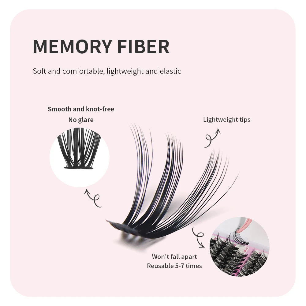 Eyelash Extension Kit