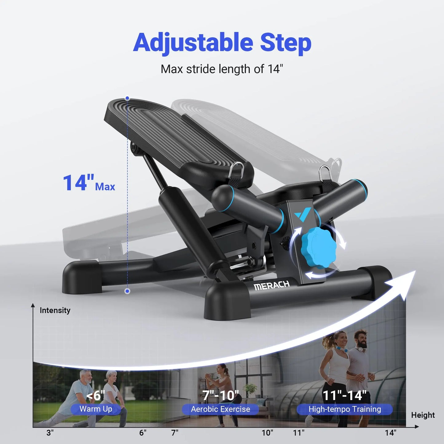 Mini Stepper Exercise Equipment with Resistance Bands