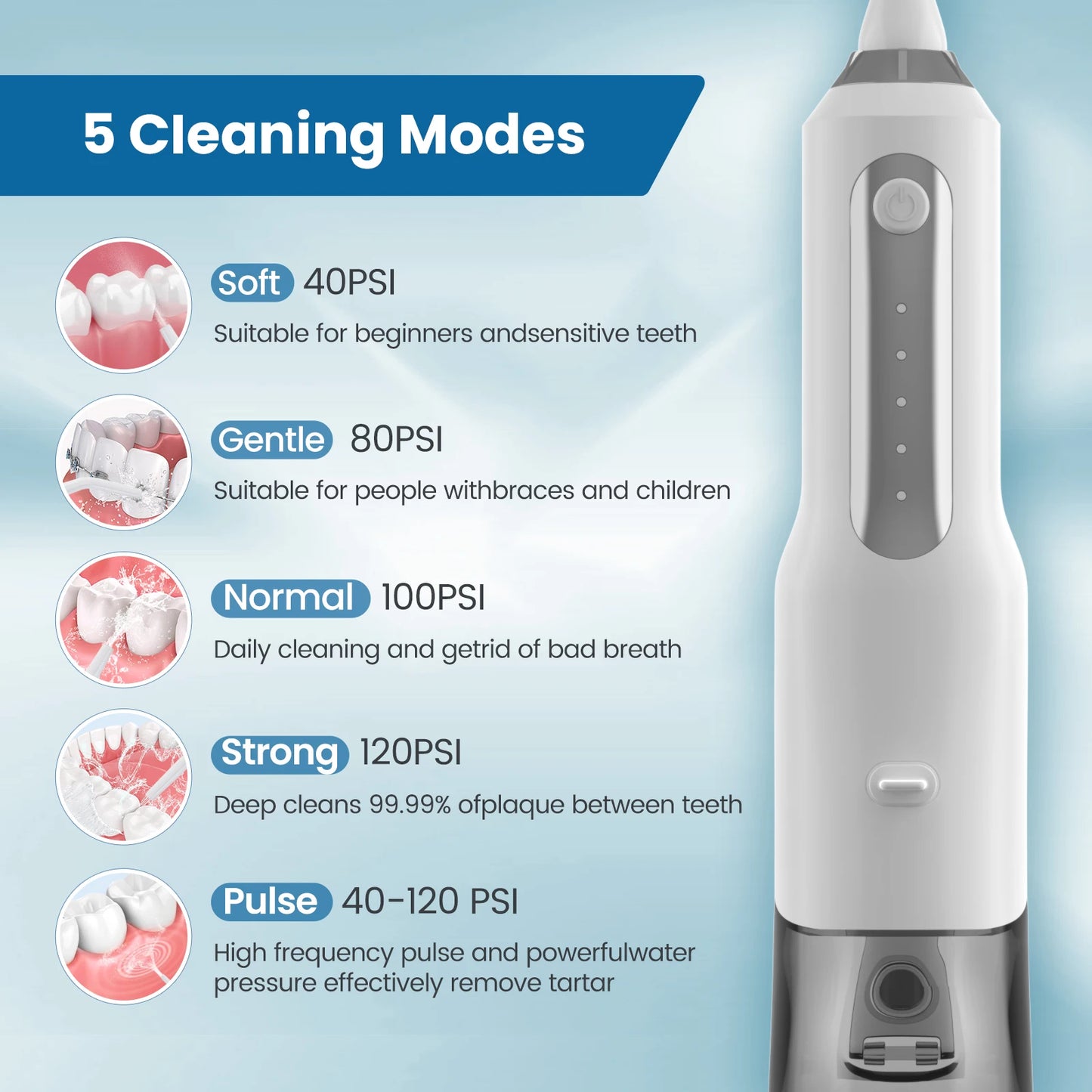 Cordless Rechargeable Electric Oral Water Jet