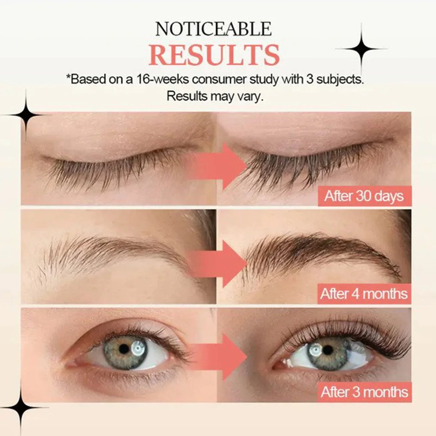 Eyelash/Eyebrow  Mascara Makeup Growth Enhancer