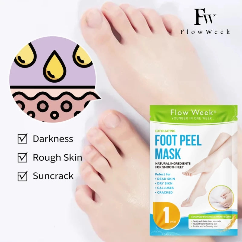 Foot Peel Exfoliating Mask